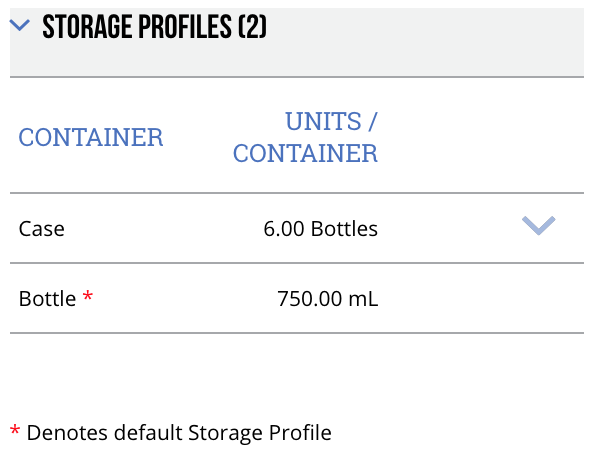 Storage_Profiles.png