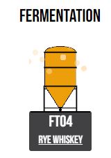 active_ferm.JPG